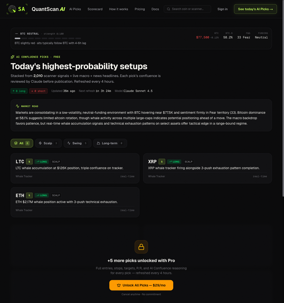 QuantScan AI Picks page — today's best crypto setups, AI-curated by Claude Sonnet 4.5